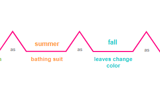 diagrams.diagram-templates.bridge-map