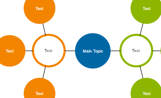 diagrams.diagram-templates.cluster-diagram