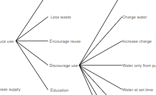 diagrams.diagram-templates.concept-fan-maker