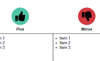 diagrams.diagram-templates.pmi-chart