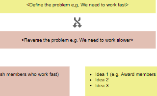 diagrams.diagram-templates.reverse-brainstorming-template