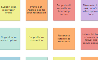 diagrams.diagram-templates.round-robin-brainstorming