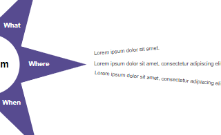 diagrams.diagram-templates.starbursting