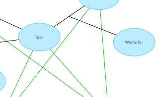 diagrams.diagram-templates.topic-map