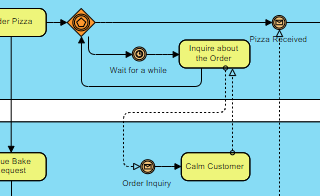 diagrams.diagram-templates.bpmn-diagram