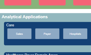 diagrams.diagram-templates.enterprise-architecture-diagram
