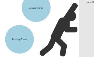 diagrams.diagram-templates.force-field-analysis-template