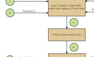 diagrams.diagram-templates.block-flow-diagram-tool