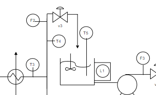 diagrams.diagram-templates.process-flow-diagram