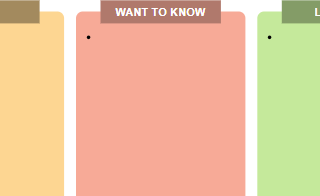 diagrams.diagram-templates.kwl-chart