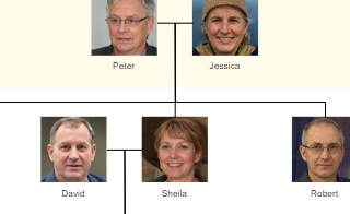 diagrams.diagram-templates.family-tree
