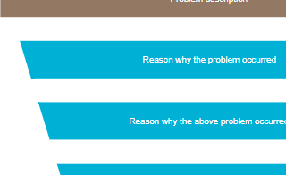 diagrams.diagram-templates.5-whys
