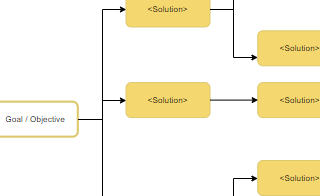 diagrams.diagram-templates.how-how-diagram-template