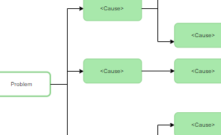 diagrams.diagram-templates.why-why-diagram-template