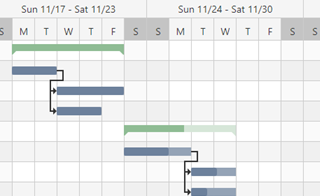 diagrams.diagram-templates.gantt-chart