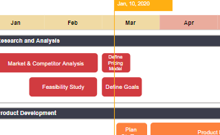 diagrams.diagram-templates.roadmap