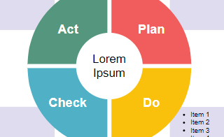 diagrams.diagram-templates.pdca