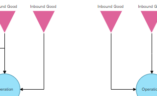 diagrams.diagram-templates.tqm-diagram