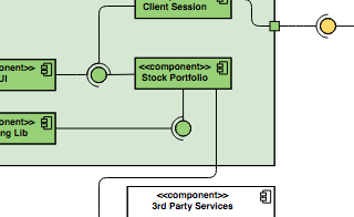 diagrams.diagram-templates.component-diagram