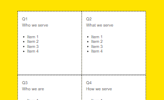 diagrams.diagram-templates.4qs-framework