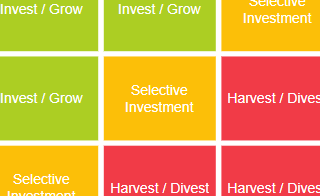 diagrams.diagram-templates.ge-mckinsey-matrix