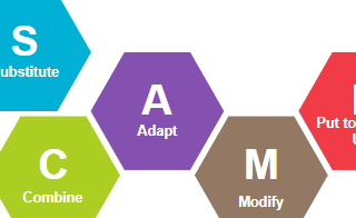 diagrams.diagram-templates.scamper