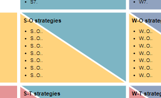 diagrams.diagram-templates.tows-analysis