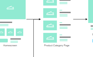 diagrams.diagram-templates.user-flow-mobile-app
