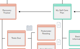 diagrams.diagram-templates.site-map-diagram