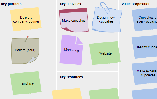 Represents ideas with sticky notes and memos