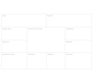 Behavior Change Canvas