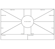 Business Pivot Canvas