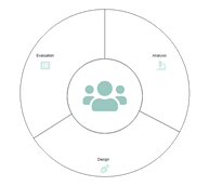 Co-creation Canvas