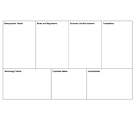 Context Map Canvas