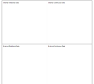 Data Canvas