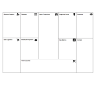 Deep Learning AI Canvas