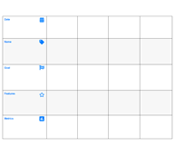 Go-Product Roadmap