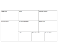 GovTech Business Model