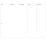 Innovation Project