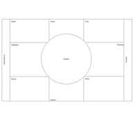Kanban Canvas v1.0