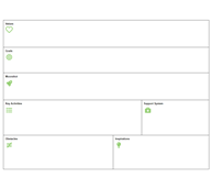 Life Model Canvas