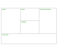 Minimum  Viable Canvas