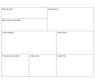 Outcome Based Map