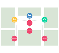 Platform Idea Canvas