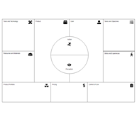 Product Design Canvas