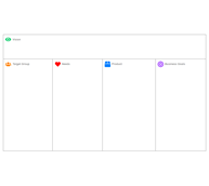 Product Vision Board