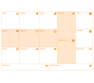 Program Canvas