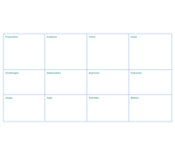 Project Canvas