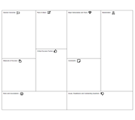 Project Kick-Off Canvas
