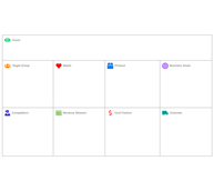 Product Vision Board (Ext)